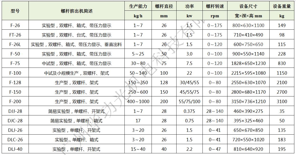 1650616549121170.jpg 微信截圖_20220422162025.jpg